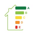Energy efficiency rating scale illustrated with color-coded energy performance house icon Royalty Free Stock Photo