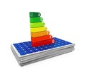 Energy Efficiency Rating on Solar Panel Royalty Free Stock Photo