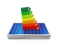 Energy Efficiency Rating on Solar Panel Royalty Free Stock Photo