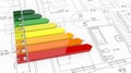 Energy efficiency scale