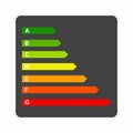 Energy efficiency scale vector design