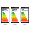 Smartphone screens displaying a energy efficiency label