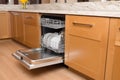 energy-efficient dishwasher, with its quiet and efficient operation, in kitchen