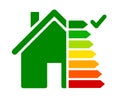 Energy efficient house concept with classification graph sign, home energy efficiency rating isolated, smart eco house