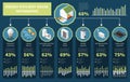 Energy Efficient House Infographics