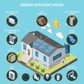 Energy Efficient House Isometric Royalty Free Stock Photo