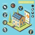 Energy Efficient House Isometric Royalty Free Stock Photo
