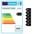 Energy effiency label Royalty Free Stock Photo