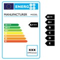 Energy effiency label