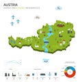 Energy industry and ecology of Austria Royalty Free Stock Photo