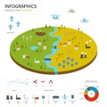 Energy industry and ecology vector map Royalty Free Stock Photo