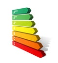 Energy Label 2012 3D
