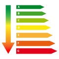 Energy labels with arrow isolated on white background. Vector illustartion. Royalty Free Stock Photo