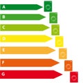 Energy labels with washing maschine Royalty Free Stock Photo
