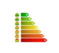 Energy performance scale with house Royalty Free Stock Photo