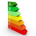 Energy rankings, side view - a 3d image Royalty Free Stock Photo