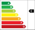 Energy rating