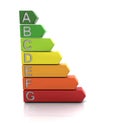 Energy ratings