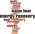 Energy recovery word cloud