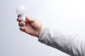 Energy saving light bulb in the hand of an adult