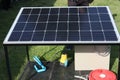 Energy-saving solar panels, the concept of reducing global warming for the home