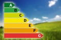 Energy savings chart with landscape