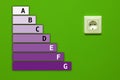 Energy savings chart with power point