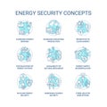 Energy security concept icons set