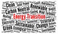 Energy transition word cloud concept