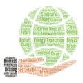 Energy transition word cloud