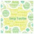 Energy transition word cloud