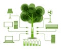 Energy From Tree Green Electronics icon