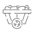 Energy types or sources and renewable energy or alternative line icon. Vector coal Trolley and Hydroelectric Power. Sustainable