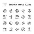 Energy types vector line icons. Isolated icon collection of energy types for web sites on white background. Different