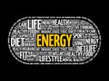 ENERGY word cloud collage