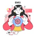 ENFJ MBTI type. Character with the extraverted, intuitive, feeling