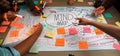 Collaborative Brainstorming Session with Mind Map on Table Surrounded by Colorful Sticky Notes and Markers in Modern Royalty Free Stock Photo