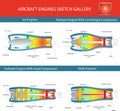 Jet, shaft and turboprop engine, design for education