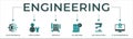 Engineering banner web icon vector illustration concept with icon of electronics