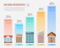 Engineering and building infographics