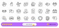 Engineering team, Hand sanitizer and Electronic thermometer line icons for web app. Pictogram icon. Line icons. Vector