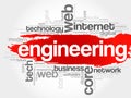 Engineering word cloud Royalty Free Stock Photo