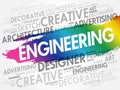 Engineering word cloud concept Royalty Free Stock Photo