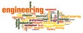 Engineering word cloud Royalty Free Stock Photo