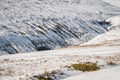 England. Yorkshire dales. March 2016