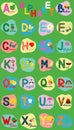 English alphabet for children, whole alphabet with words in uppercase