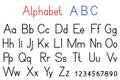 English alphabet letters and numbers. Capital and lowercase letter abc