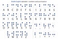 English Braille alphabet letters with numbers and punctuation. Vector Royalty Free Stock Photo