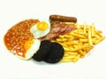 English breakfast