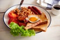 An English breakfast is a breakfast meal that typically includes bacon, sausages, eggs ..